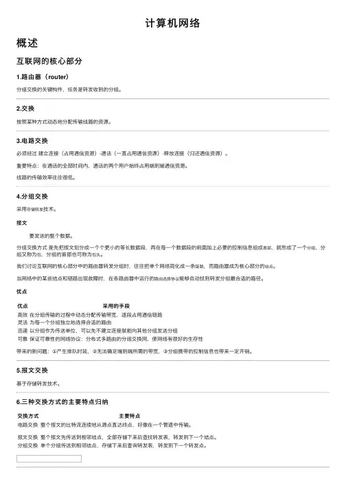 计算机网络——精选推荐
