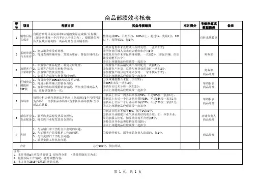 商品部绩效考核表-12.30