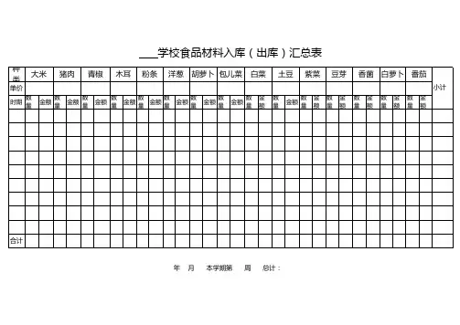 材料和货物出库入库汇总excel模板