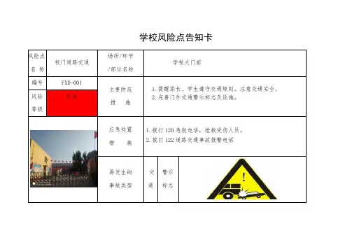 学校风险点告知卡(全套)