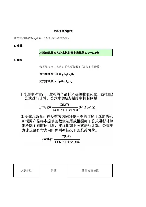 暖通专业全面计算表格