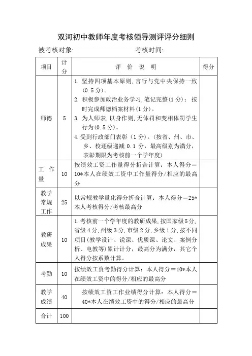 年度考核领导测评评分表