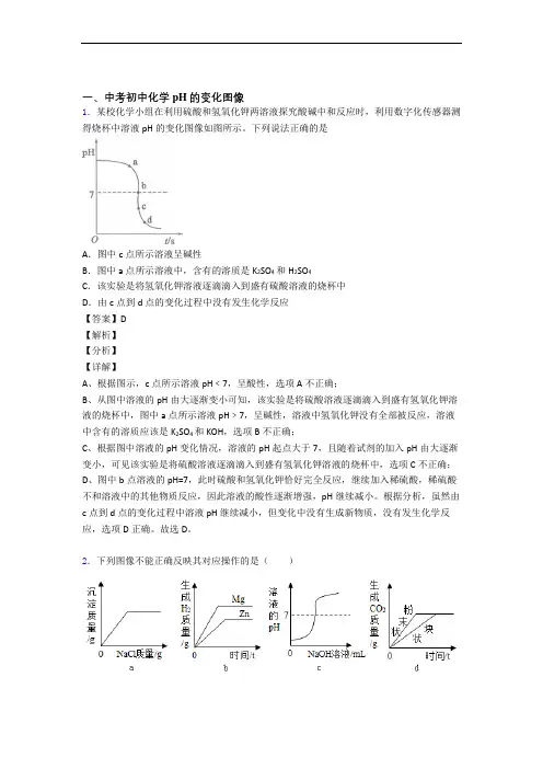 2020-2021【化学】化学二模试题分类汇编——pH的变化图像综合含答案解析