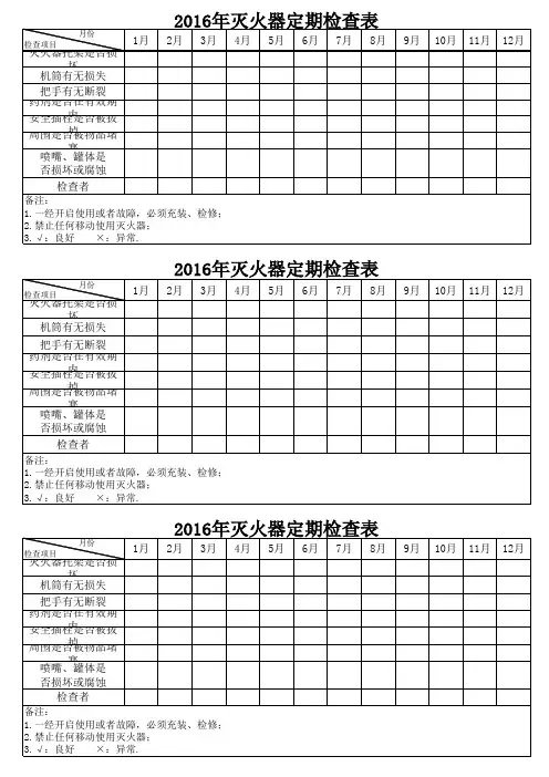 灭火器定期检查表
