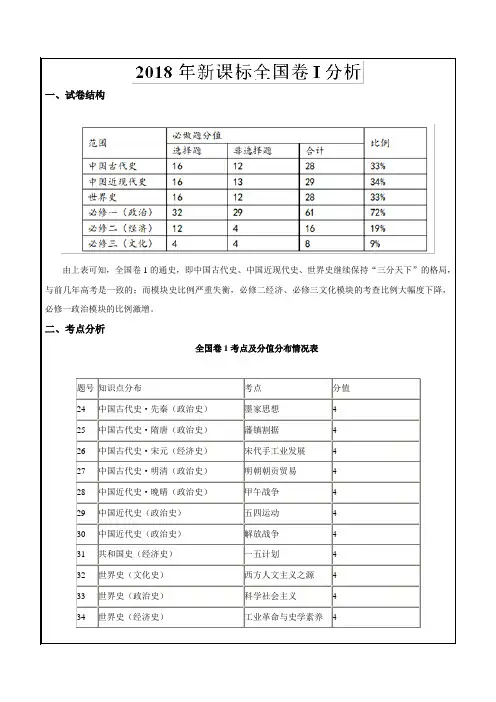 高考专题02 2019备考总攻略-2019年高考历史考试大纲解读---精校解析Word版