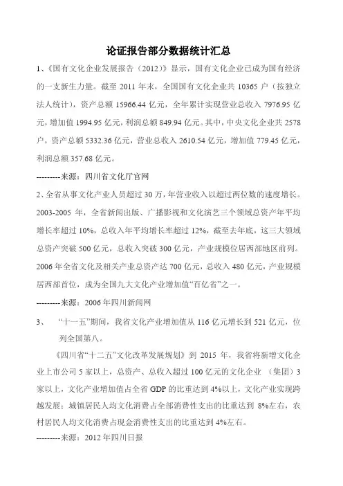 中国文化产业部分数据统计汇总