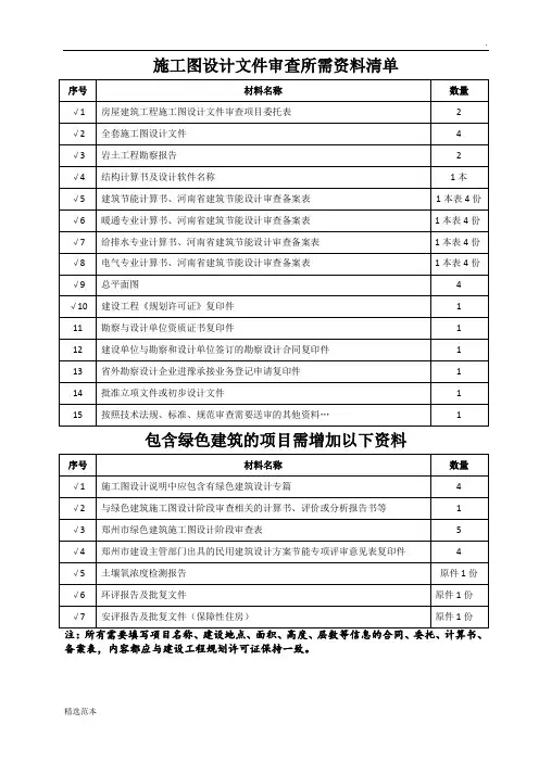 施工图设计文件审查所需资料清单
