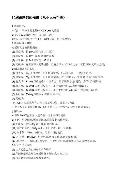 印刷专业基础知识