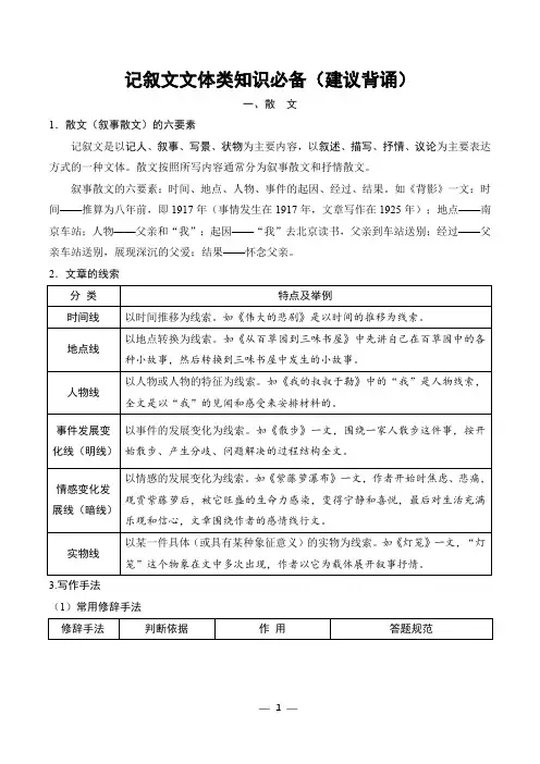 初中语文记叙文文体类知识必备(附带答案及详细解析)