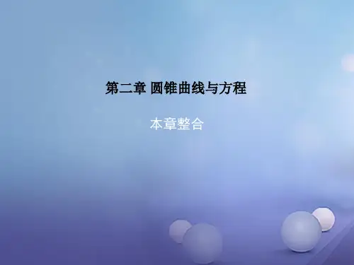 高中数学第二章圆锥曲线与方程本章整合课件新人教版A