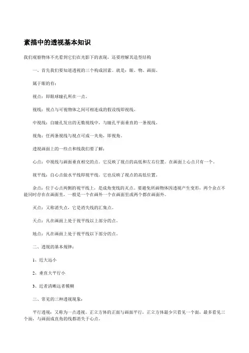 素描学习的目的