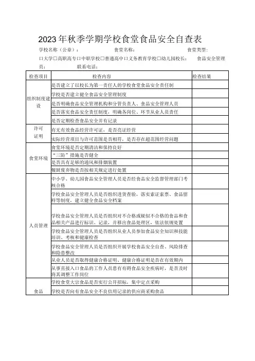 2023年秋季学期学校食堂食品安全自查表(模板)