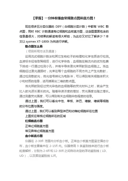 【掌握】一分钟看懂血常规散点图和直方图！