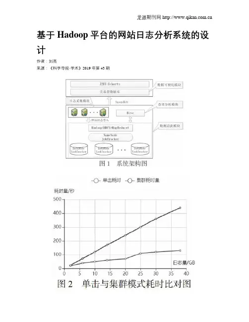基于Hadoop平台的网站日志分析系统的设计