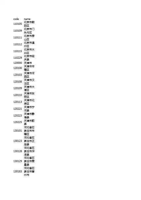 生源地代码