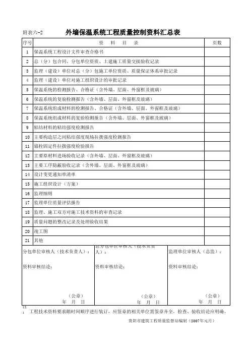 保温系统工程质量控制资料汇总表 Microsoft Excel 工作表