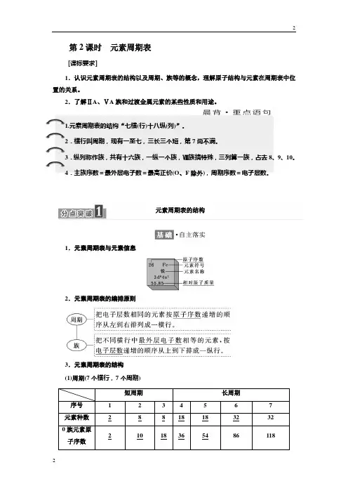 2018-2019学年高一化学同步鲁科版必修2学案：第1章 第2节 第2课时 元素周期表 