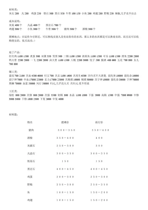 QQSG摆摊价格