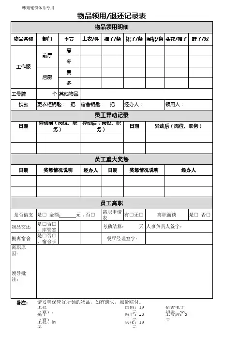 餐饮物品领用、退还记录表