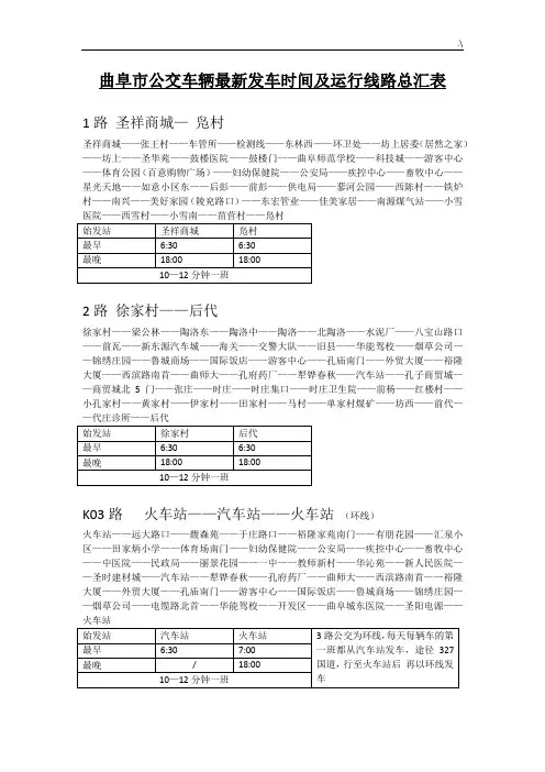 曲阜市公交车辆资料整理线路及其发车时间汇总表