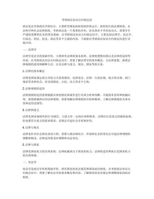 考研政法知识点归纳总结