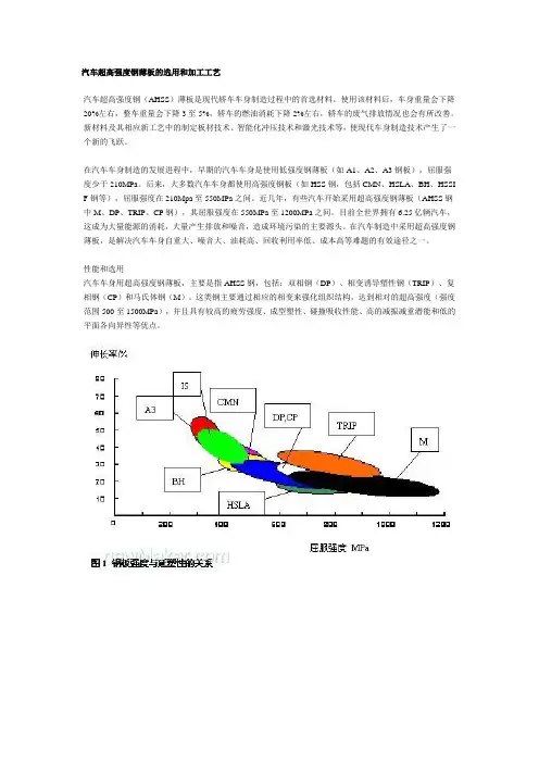 汽车超高强度钢薄板的选用和加工工艺