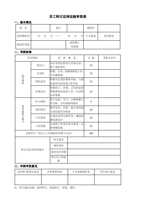 员工转正定岗定级审批表