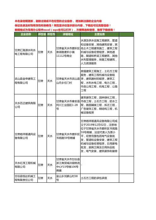 新版甘肃省天水工程机械工商企业公司商家名录名单联系方式大全300家