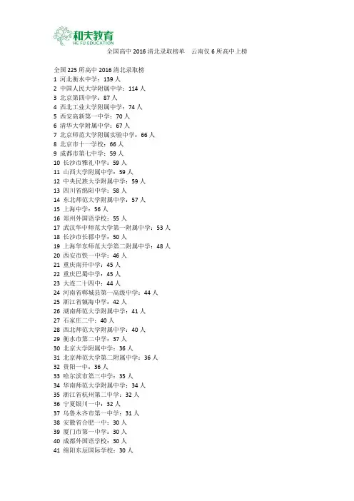 全国高中2016清北录取榜单  云南6所高中上榜