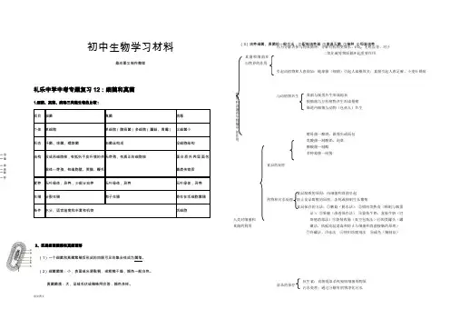 专题复习15：社会热点与生物学知识的结合 (11)