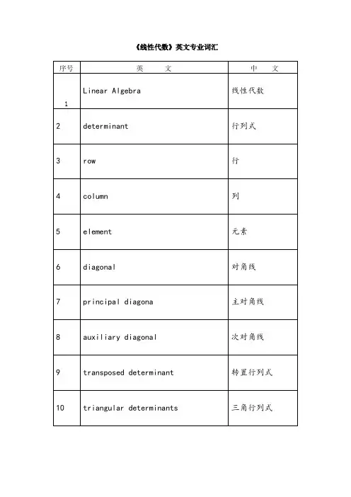 线代名词中英文对照
