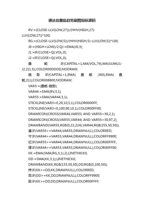 通达信量能趋势副图指标源码