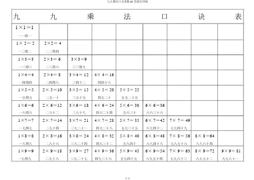 九九乘法口诀表格A4直接打印版