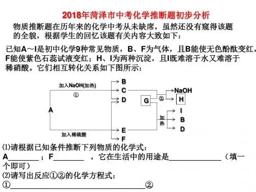 2018年菏泽市中考化学推断题初步分析(菏泽市实验中学-哈俊喜)2