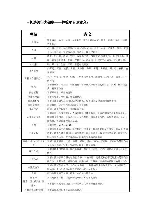 长沙美年大健康体检项目及意义