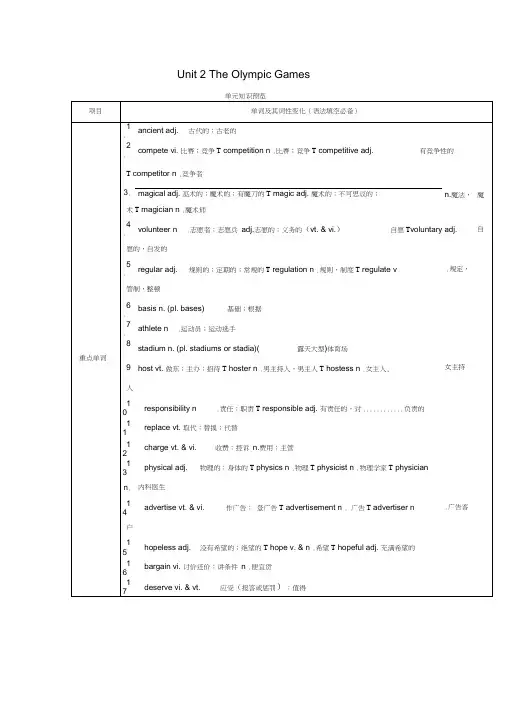 2018年高考英语一轮复习Unit2TheOlympicGames(讲)(含解析)新人教版