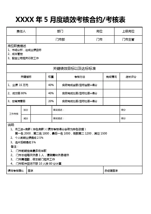 婚纱摄影门市提成方案