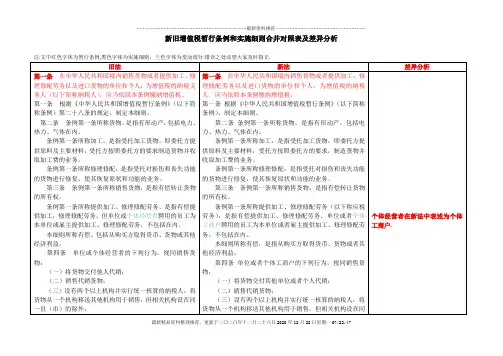 新旧增值税暂行条例和实施细则合并对照表及差异分析