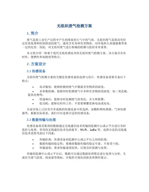 无组织废气检测方案