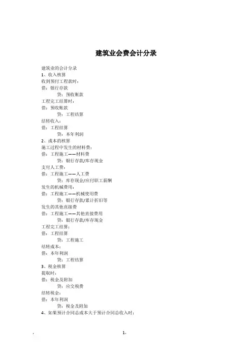建筑业会费会计分录