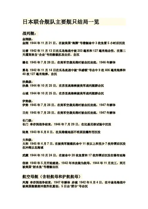 日本联合舰队主要舰只结局一览