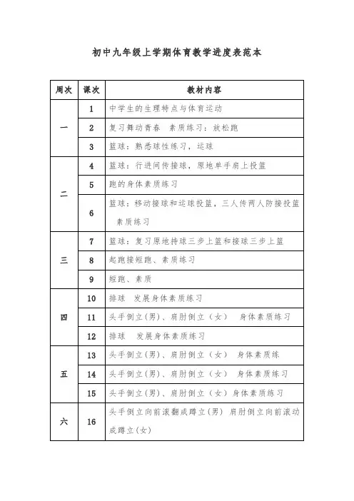 初中九年级上学期体育教学进度表范本