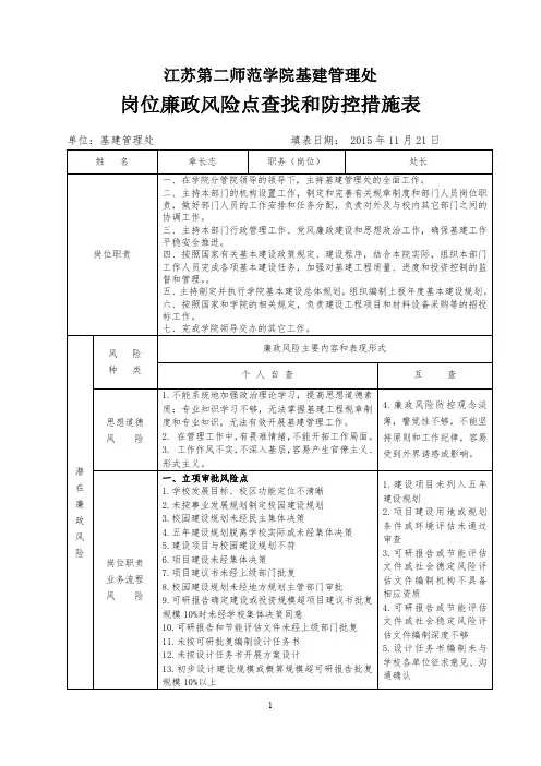 岗位廉政风险点查找和防控措施表