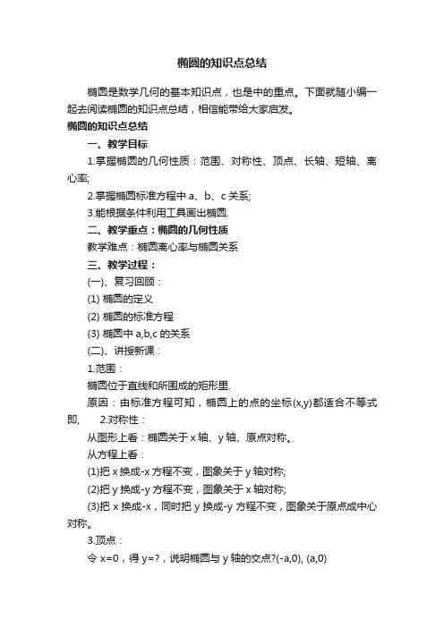 椭圆的知识点总结
