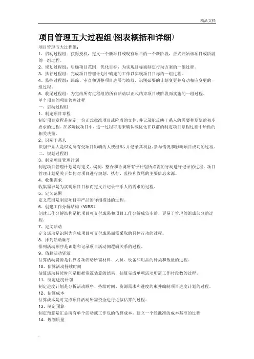 项目管理五大过程组