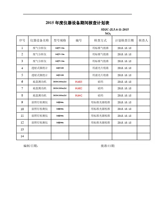 期间核查计划清单表和记录簿表