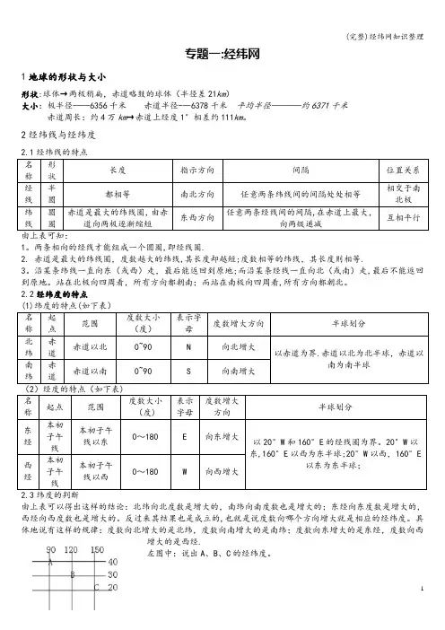(完整)经纬网知识整理