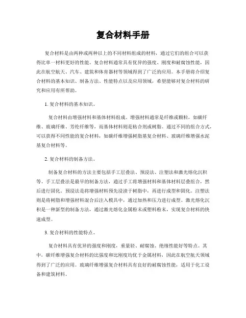 复合材料手册