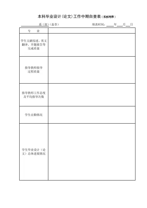 本科毕业设计(论文)工作中期自查表(系部用表)
