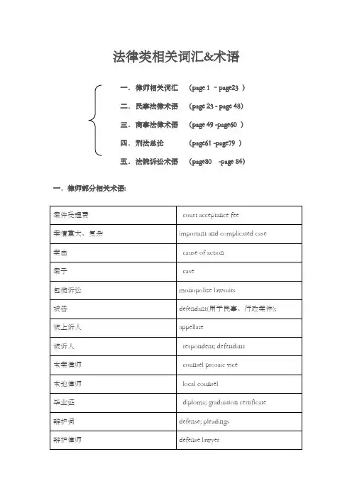 法律词汇完整版